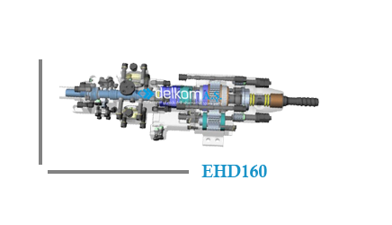 EHD160